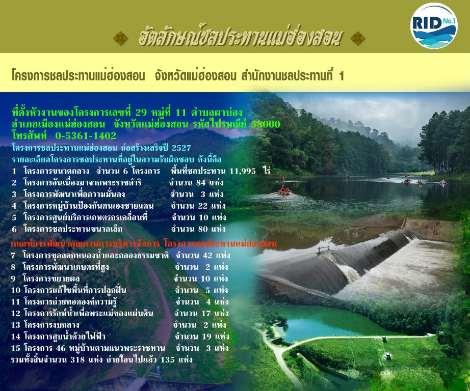 story mhs4 2563 Medium4